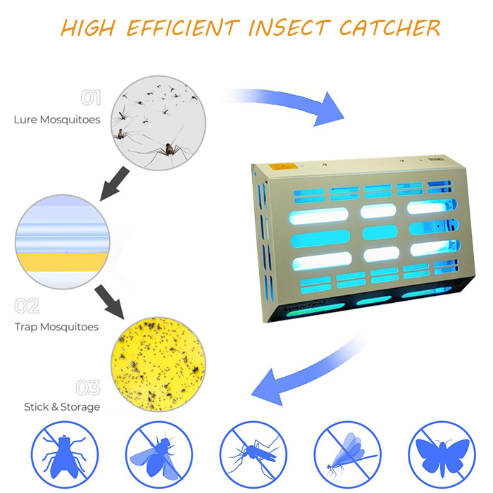 Fly Catcher 30W Fly Catcher 30W
